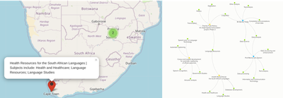 The image on the left shows the geolocation of DH/CSS projects in South Africa via a Shiny app. On the right we display a graph network anchored by keywords related to people and institutions. Access the interactive platforms [here](../../../../stakeholder-map/).